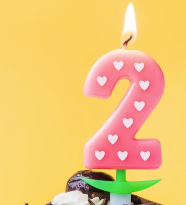 Mode Anniversary Challenge!