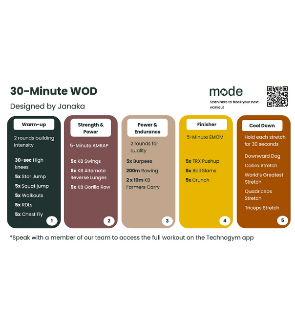 Introducing Mode Workouts
